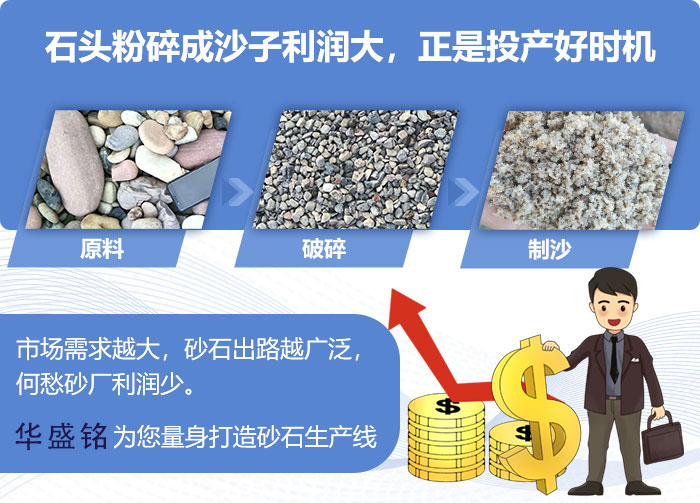 制砂機(jī)械_制砂機(jī)設(shè)備_有實力的河南石頭制砂機(jī)廠家