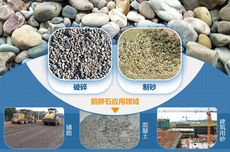 混凝土用對(duì)輥制砂機(jī)優(yōu)勢(shì)是什么?